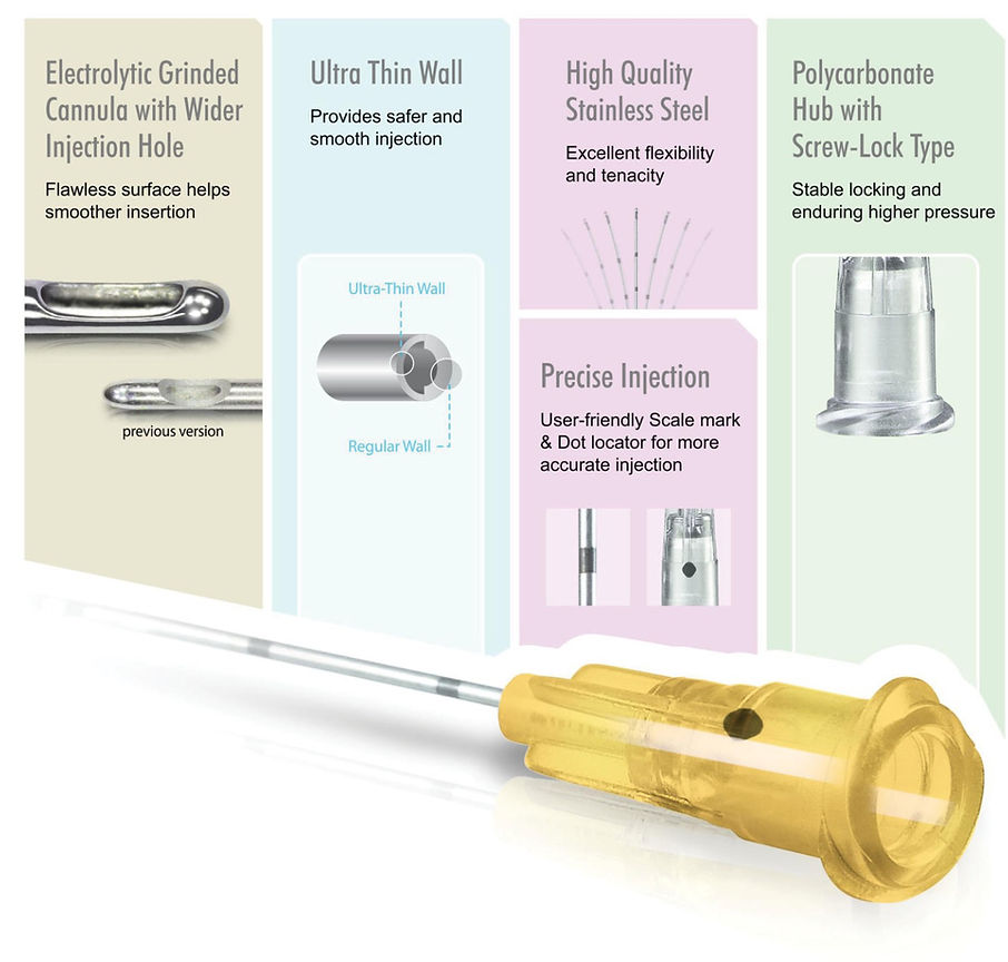 FMC Fine Micro Cannula 